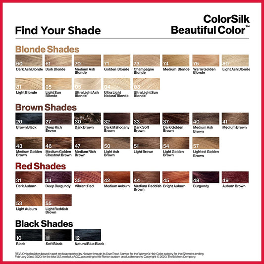 Colorsilk Hair Color – Dark Mahogany Brown 3RB